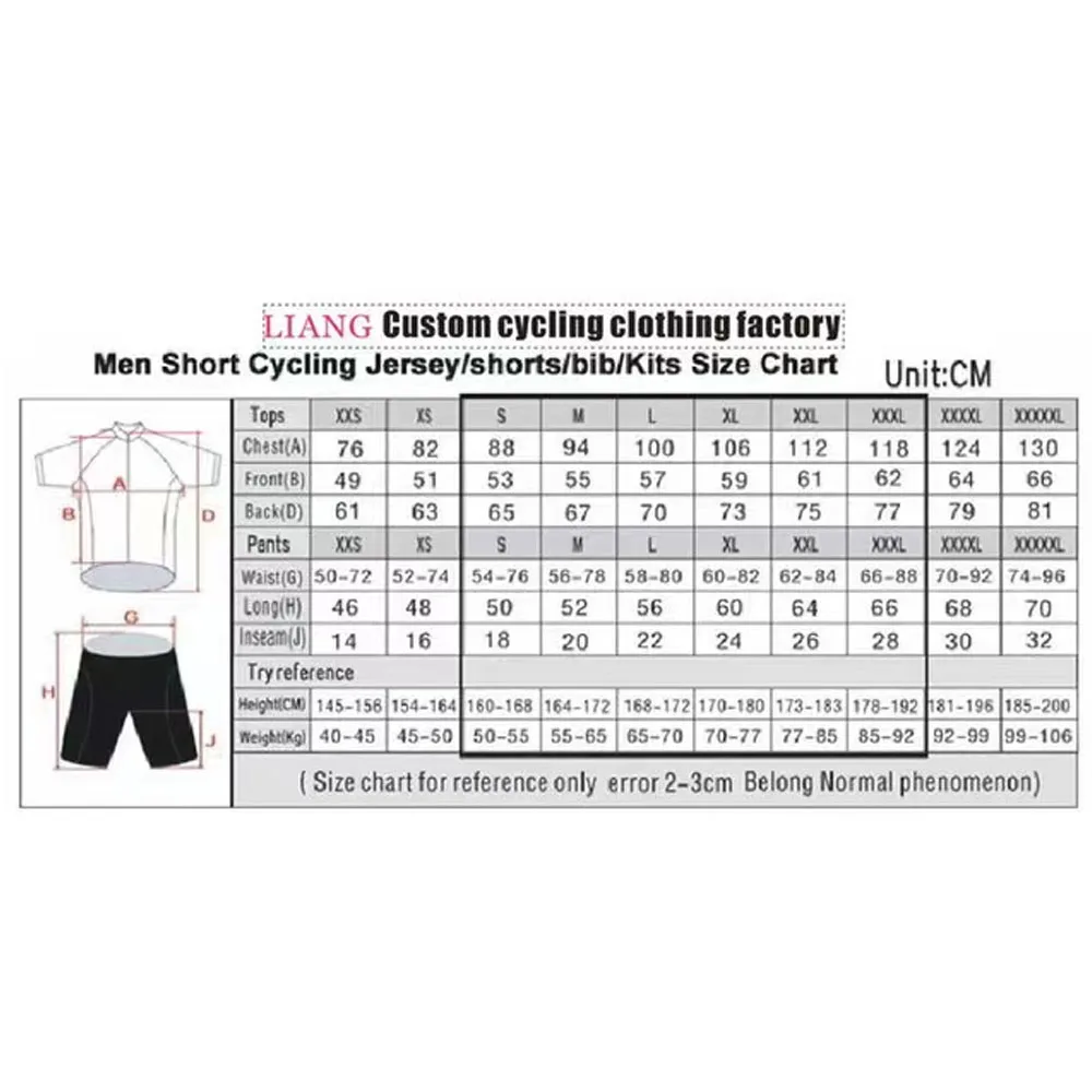 Zestaw kolarski Jayco Alula 20 – Summer Clothing Sale Men recenzja i cena