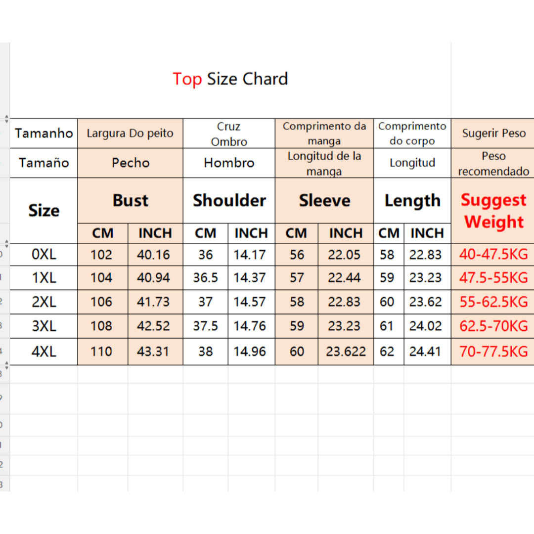 Plus Size Kobiety Odzież 2026  – Summer Clothing Plus recenzja i cena